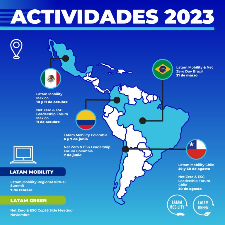 Latam Mobility reunirá a líderes de la movilidad sostenible y la descarbonización de Latinoamérica en su “Gira 2023”