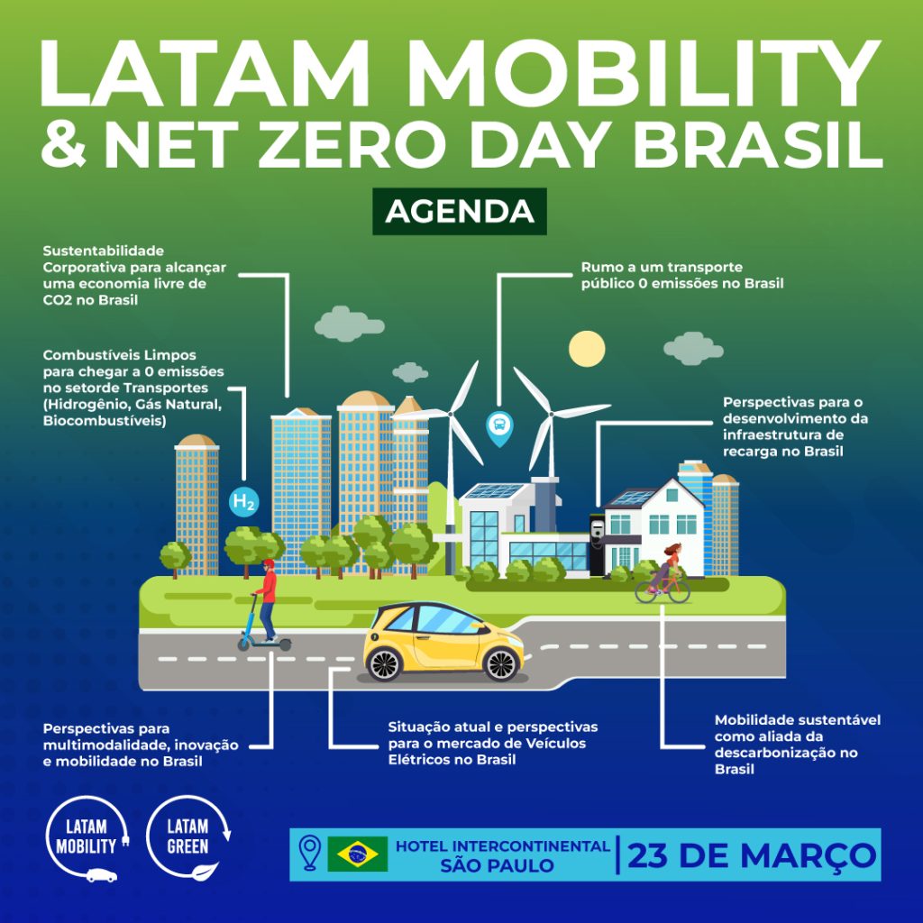 O Brasil será o novo destino para o Latam Mobility & Net Zero Day