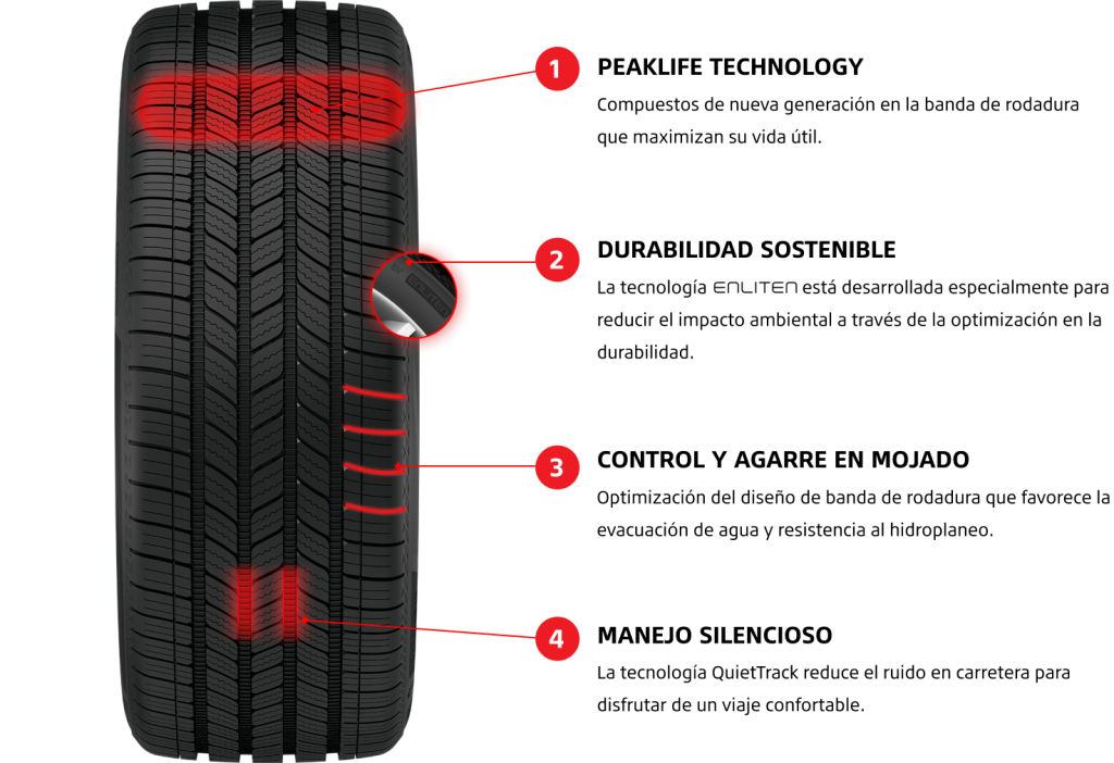 Bridgestone