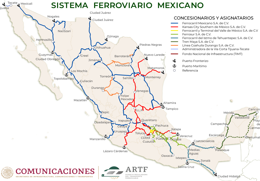 México
